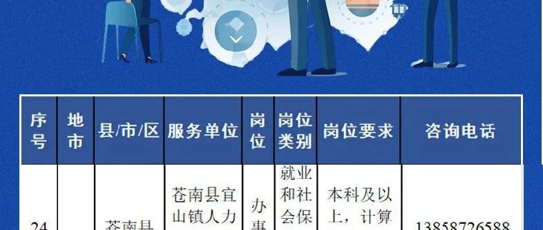 第1020頁