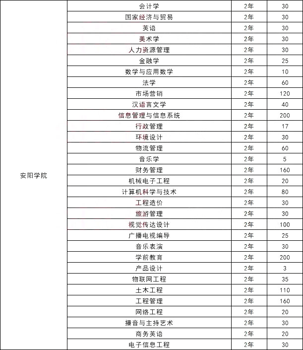 馬三家勞動教養(yǎng)院未來發(fā)展規(guī)劃展望