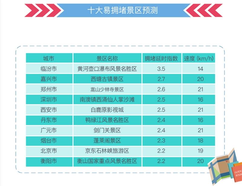 吉縣壺口鎮(zhèn)最新天氣預(yù)報(bào)發(fā)布