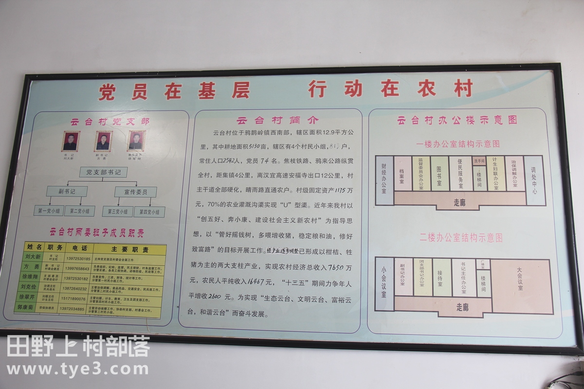 小麥村委會(huì)全新發(fā)展規(guī)劃概覽