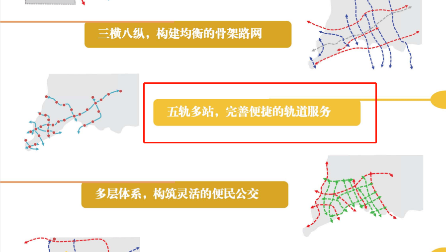 振興區(qū)交通運輸局發(fā)展規(guī)劃概覽