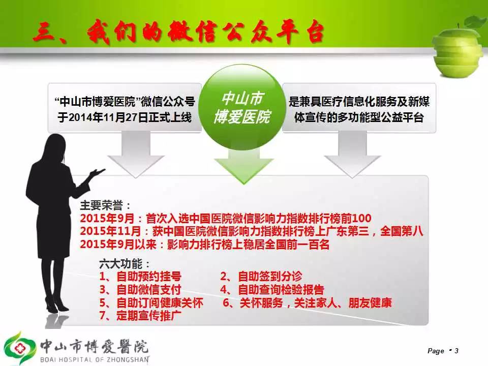 黑山縣衛(wèi)生健康局最新發(fā)展規(guī)劃概覽