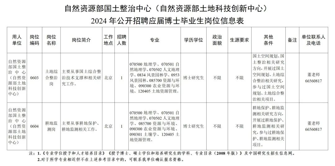 白水縣級(jí)托養(yǎng)福利事業(yè)單位發(fā)展規(guī)劃展望