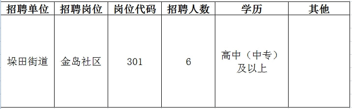 冠縣體育局最新招聘信息全面解析