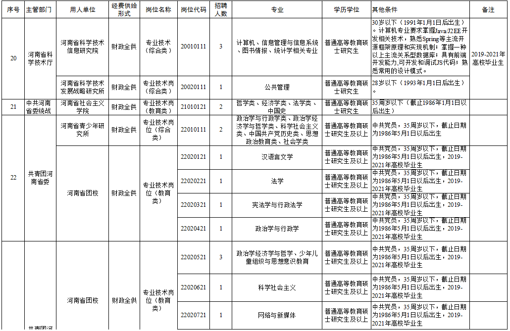 漢濱區(qū)級托養(yǎng)福利事業(yè)單位項目最新探究與進展