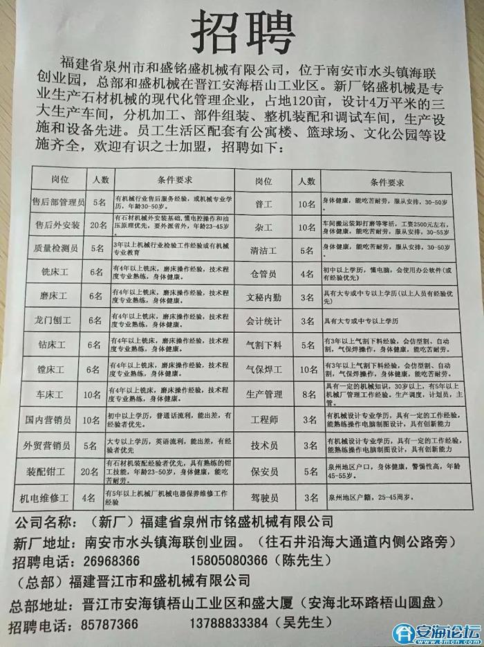 漳平市住房和城鄉(xiāng)建設局最新招聘公告概覽