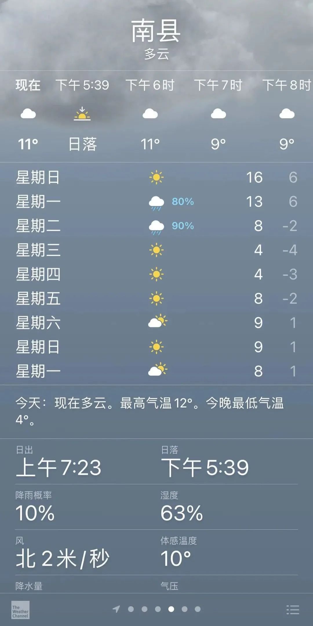 南龍鎮(zhèn)天氣預報更新通知