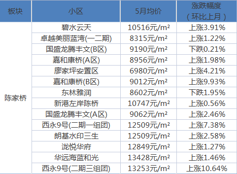 聯(lián)系我們 第140頁