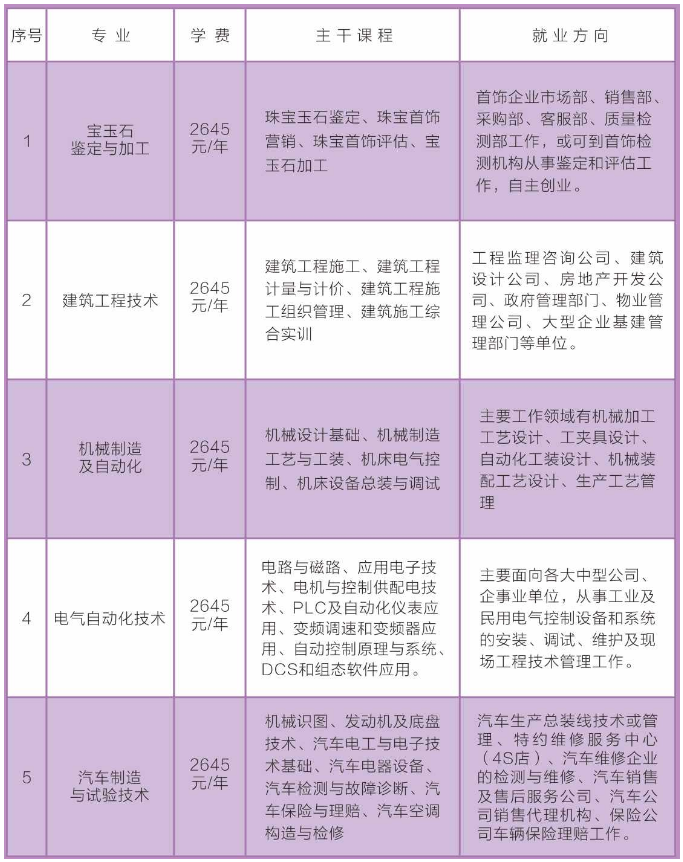 相城區(qū)成人教育事業(yè)單位最新動(dòng)態(tài)及進(jìn)展概覽