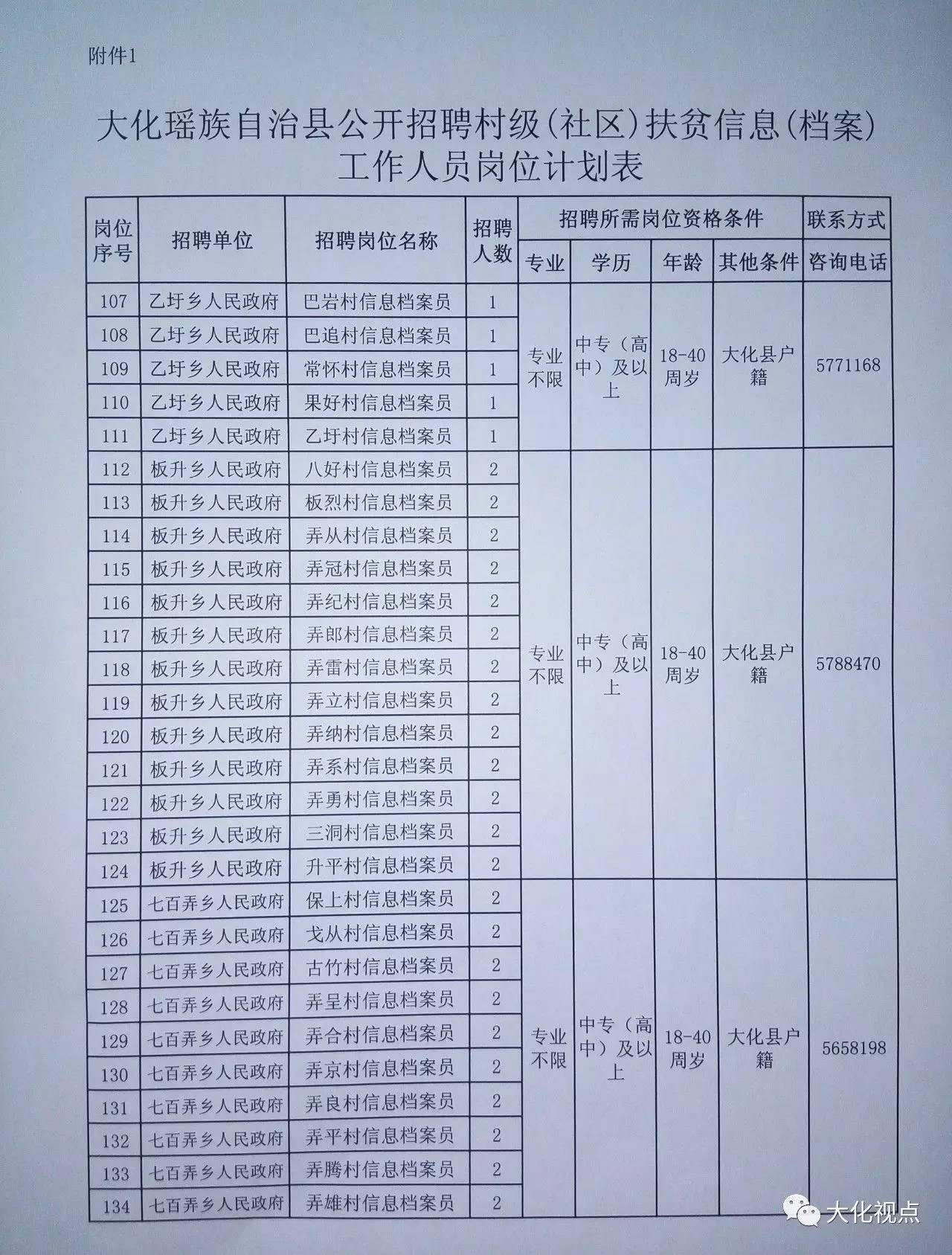 大倫鎮(zhèn)最新招聘信息深度解讀與概述