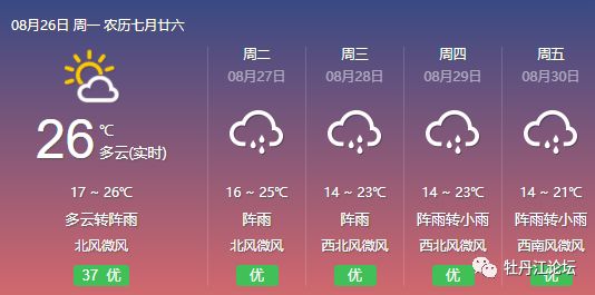 黑臺鎮(zhèn)天氣預(yù)報更新通知