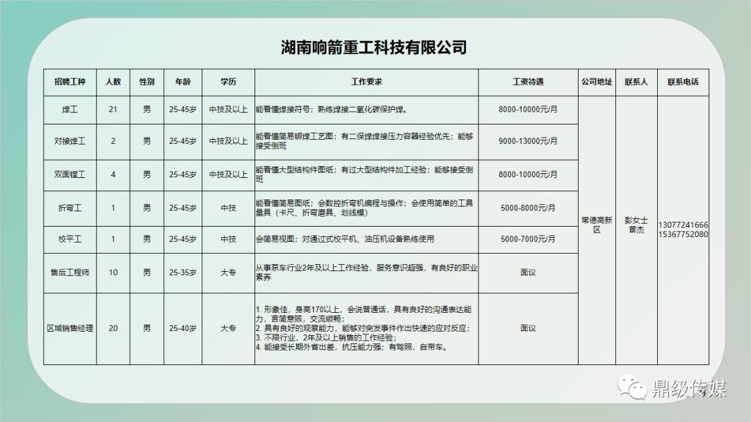 新晃侗族自治縣級(jí)公路維護(hù)監(jiān)理事業(yè)單位招聘信息與職業(yè)發(fā)展前景展望