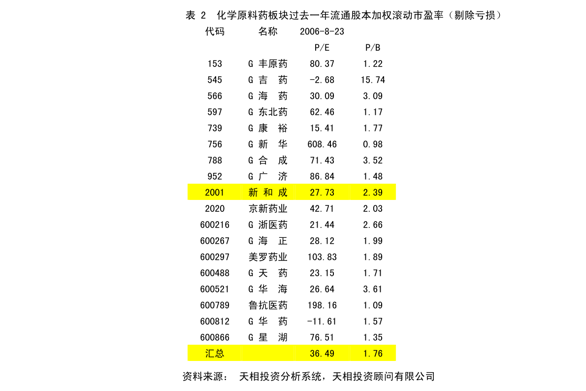 炭山村委會發(fā)展規(guī)劃概覽，未來藍圖揭秘