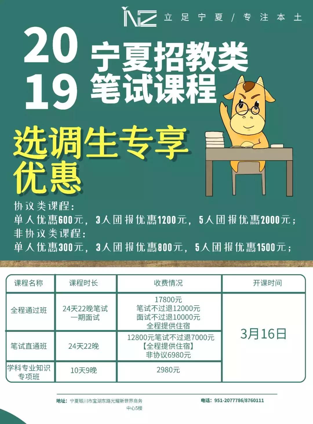 興慶區(qū)初中最新招聘信息概覽與未來展望