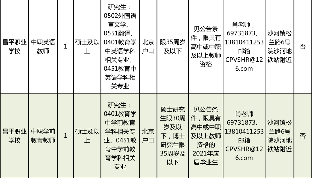 西城區(qū)殯葬事業(yè)單位深化服務改革，推動行業(yè)進步新動態(tài)