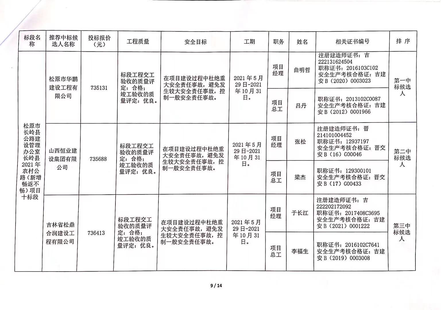 合作案例 第120頁