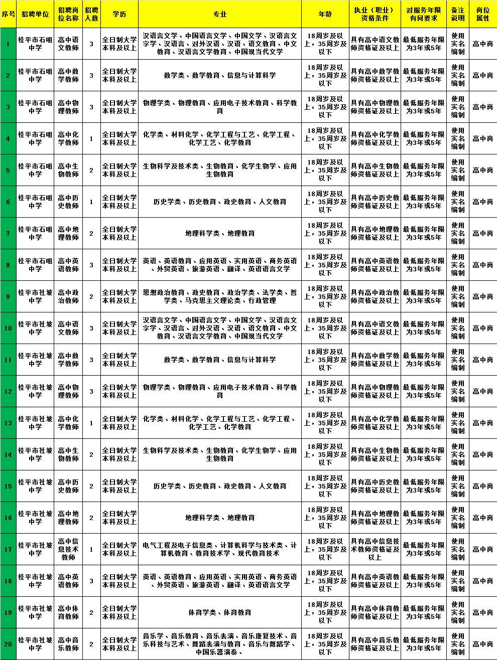 興業(yè)縣體育局最新招聘信息全面解析