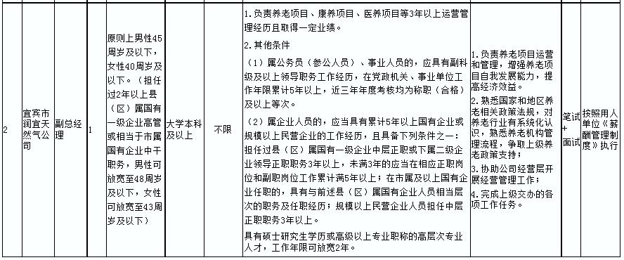 青山湖區(qū)公路運(yùn)輸管理事業(yè)單位招聘啟事概覽