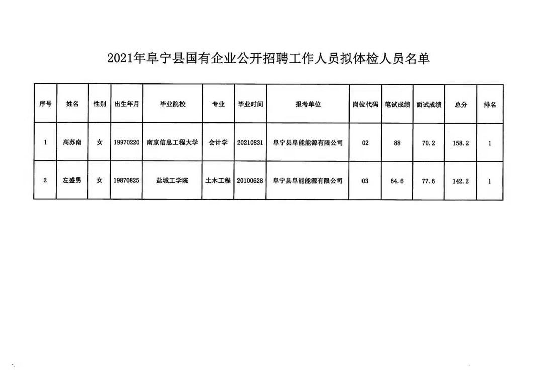 試量鎮(zhèn)最新招聘信息詳解與解讀