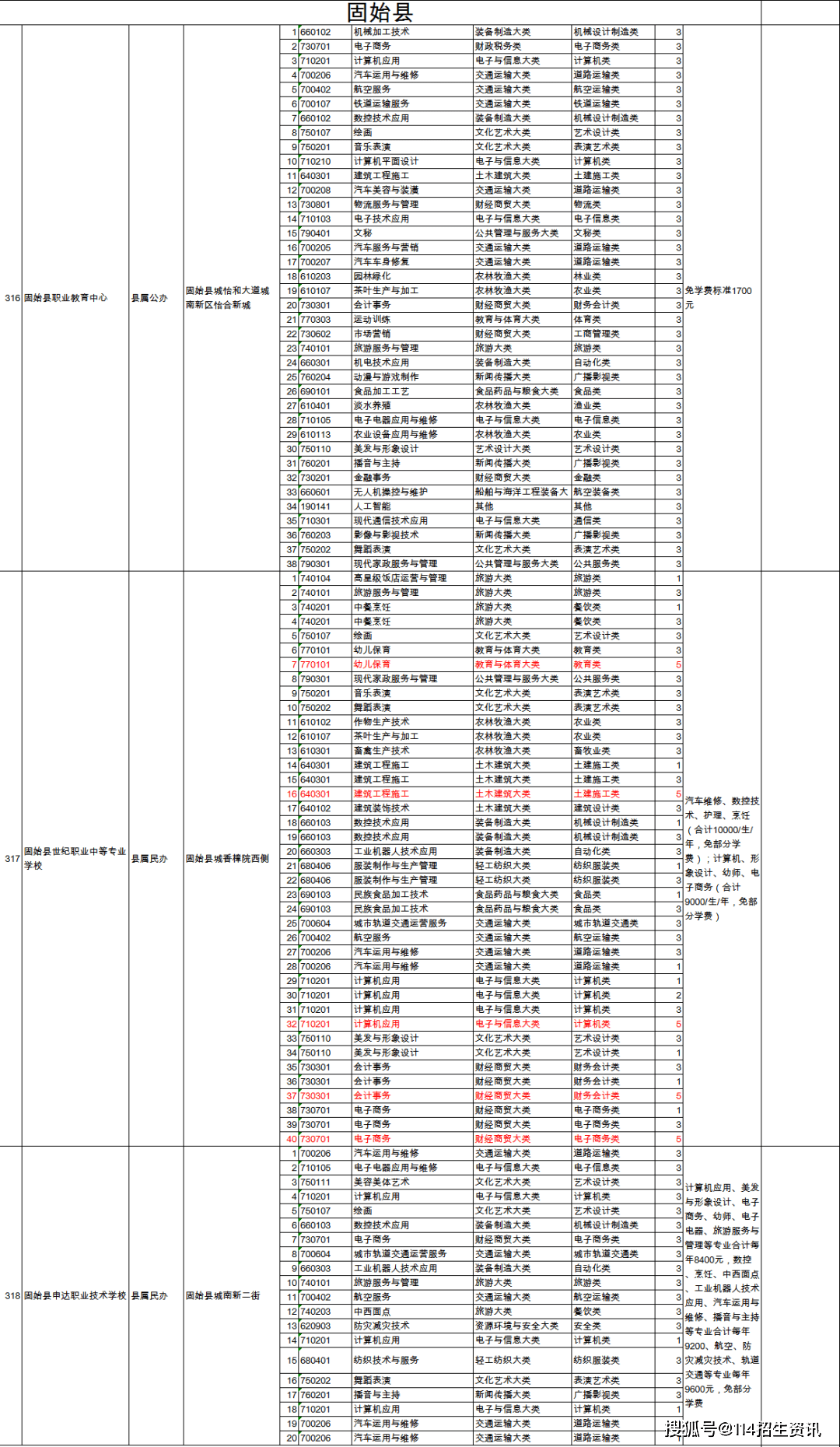 大方縣特殊教育事業(yè)單位最新項(xiàng)目進(jìn)展及其社會影響探究