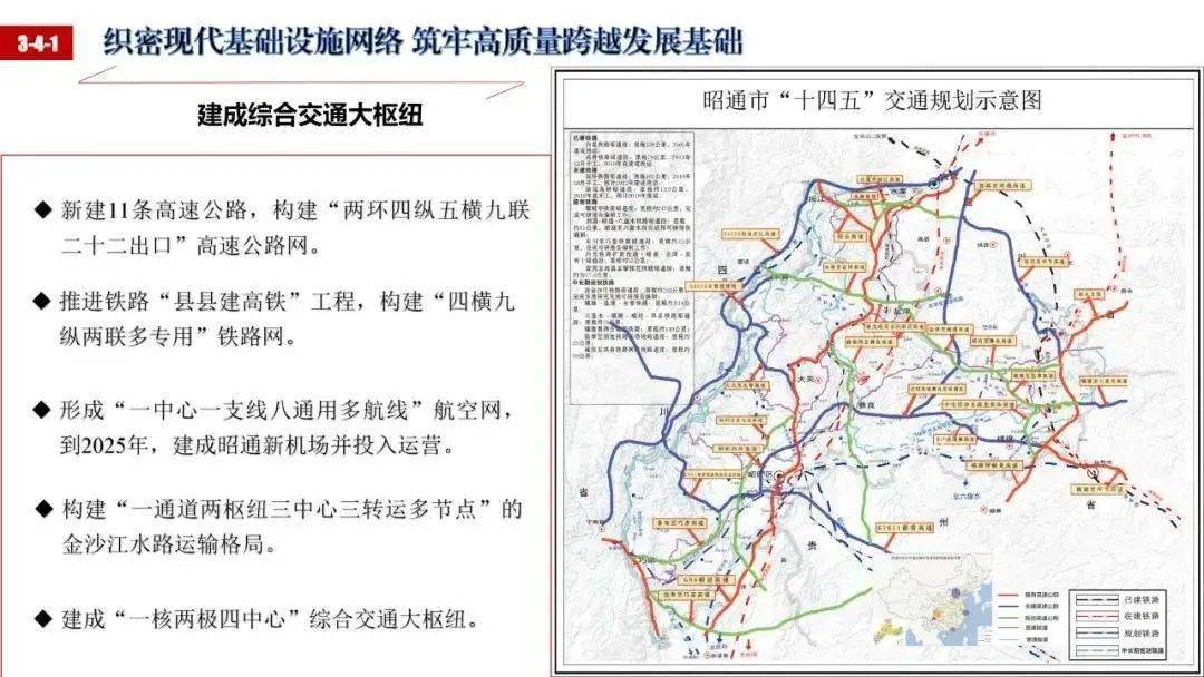 賓川縣交通運(yùn)輸局未來發(fā)展規(guī)劃展望