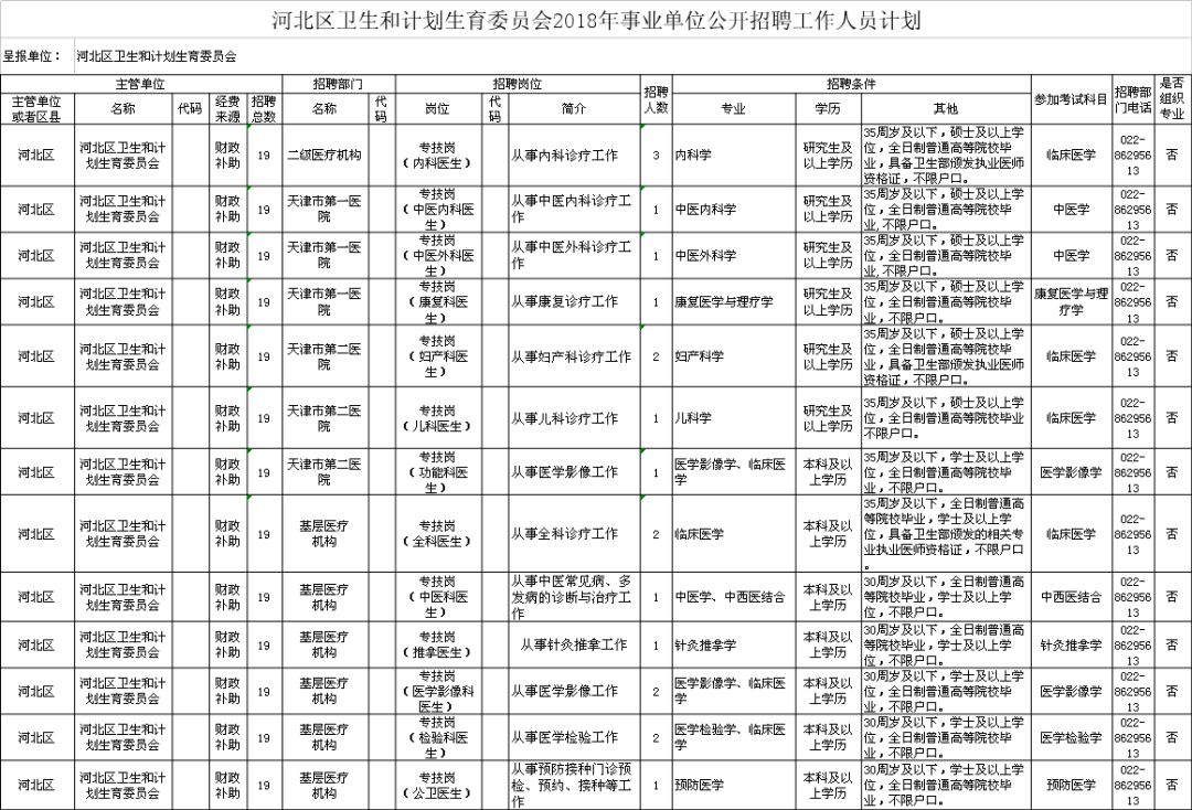 金平區(qū)計生委最新招聘信息與職位詳解
