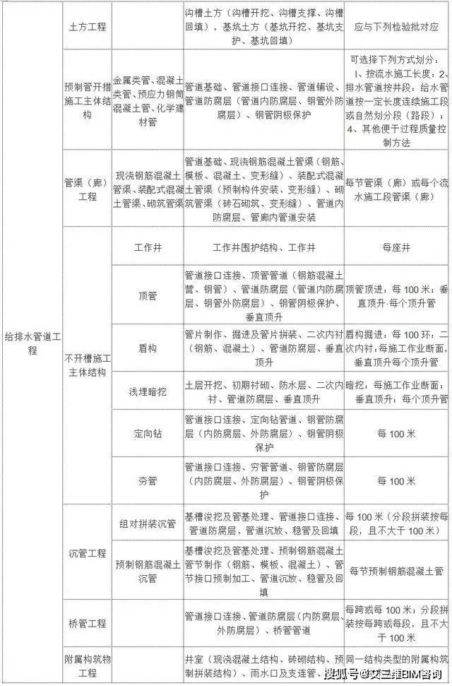 合作案例 第113頁
