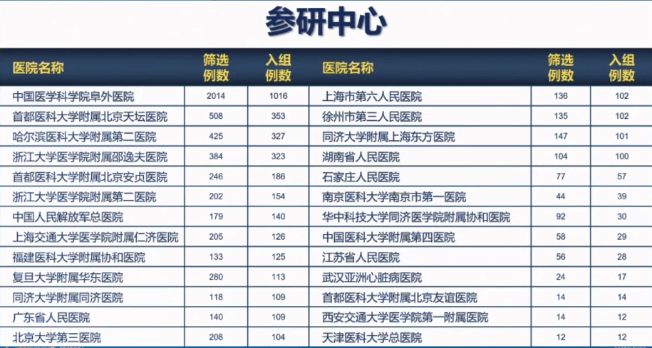 嶧城區(qū)發(fā)展和改革局領(lǐng)導(dǎo)團(tuán)隊(duì)全新亮相，未來(lái)展望與展望