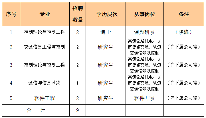 關(guān)于我們 第118頁(yè)