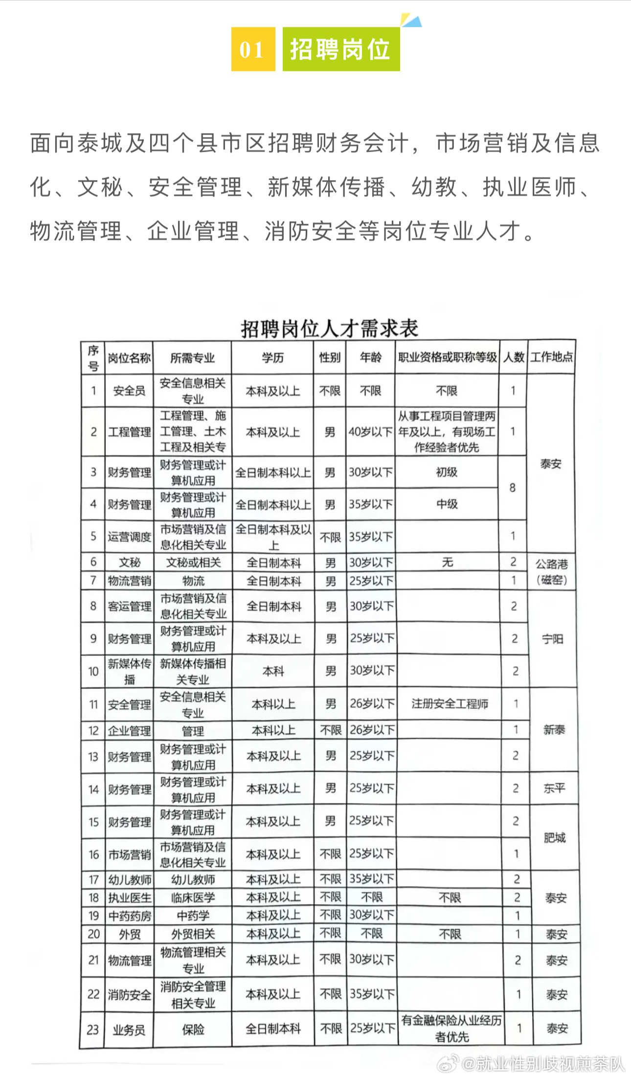 昭通市圖書館最新招聘啟事全面解析
