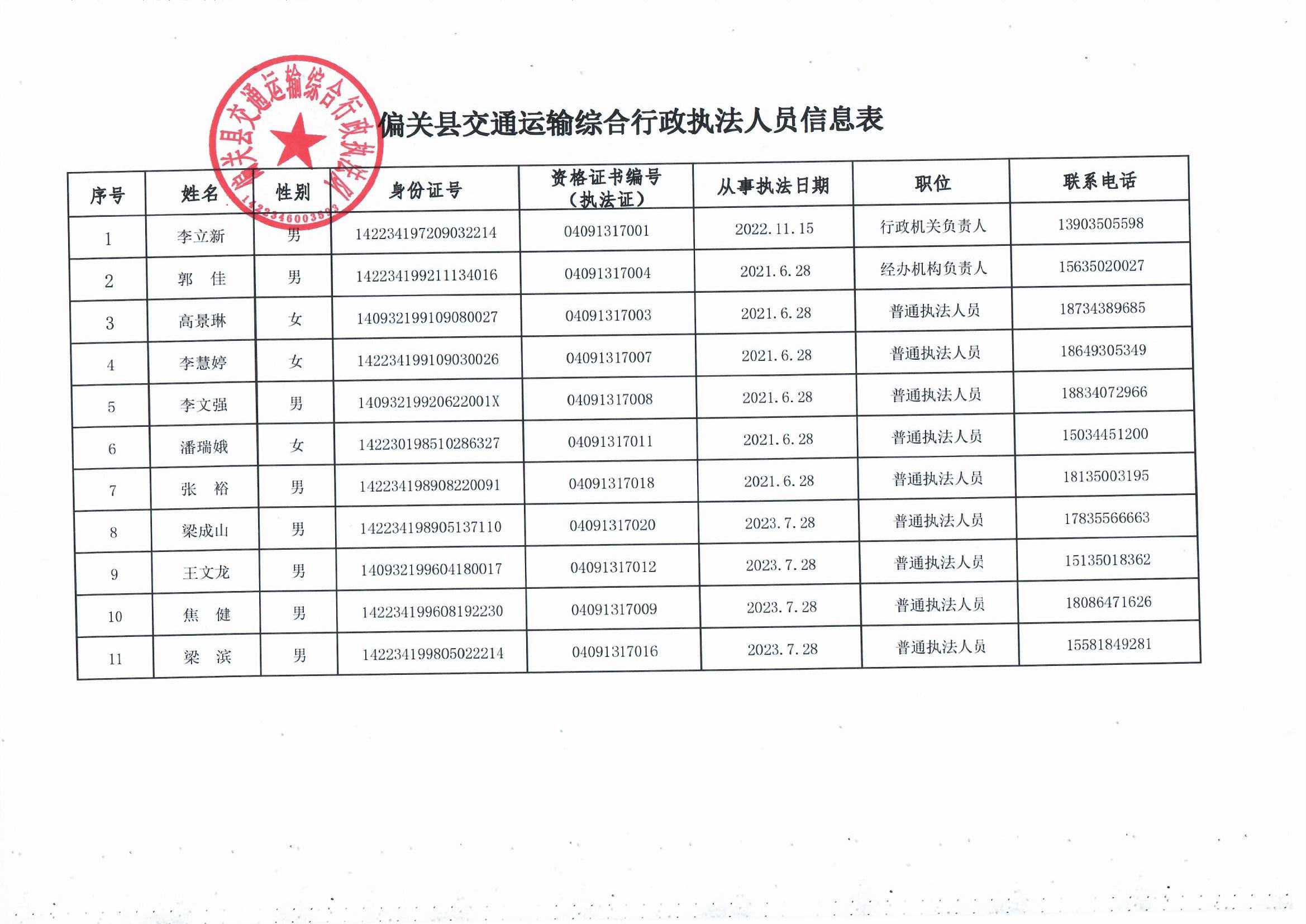 城區(qū)公路運輸管理事業(yè)單位新領(lǐng)導引領(lǐng)變革，塑造未來之路