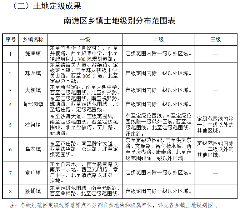 河卡鎮(zhèn)人事任命揭曉，引領(lǐng)未來(lái)發(fā)展的新篇章