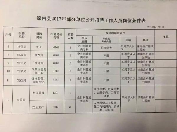 關(guān)于我們 第112頁(yè)