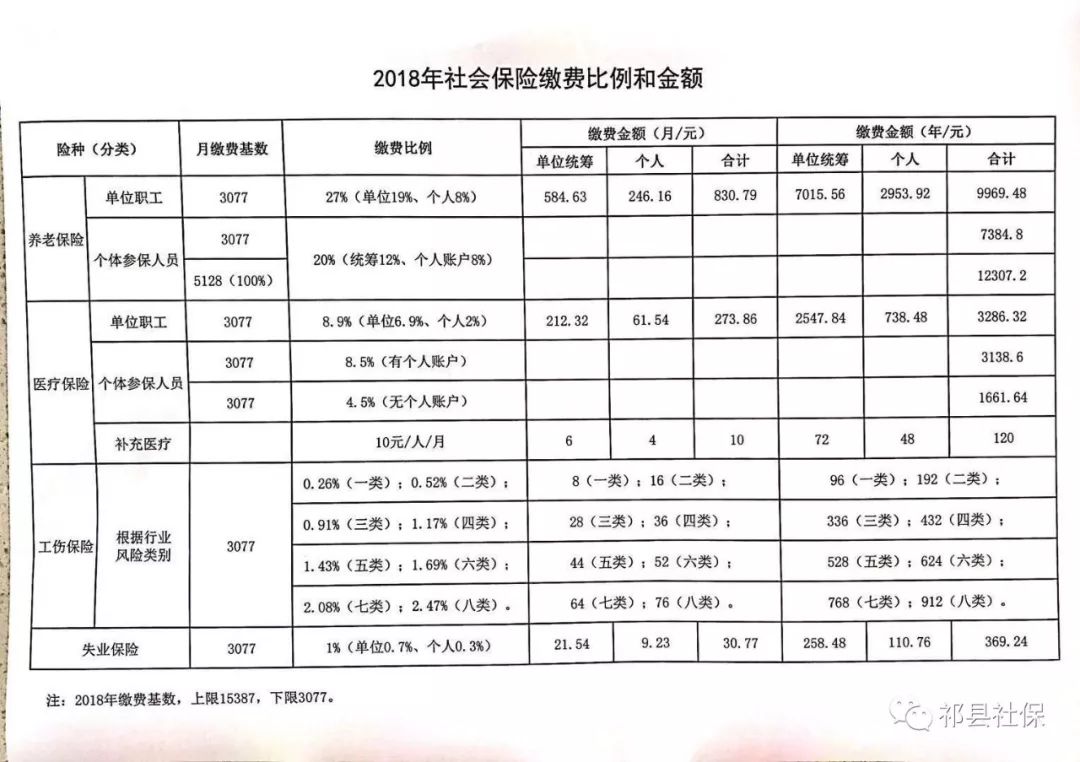 西豐縣縣級托養(yǎng)福利事業(yè)單位發(fā)展規(guī)劃概覽