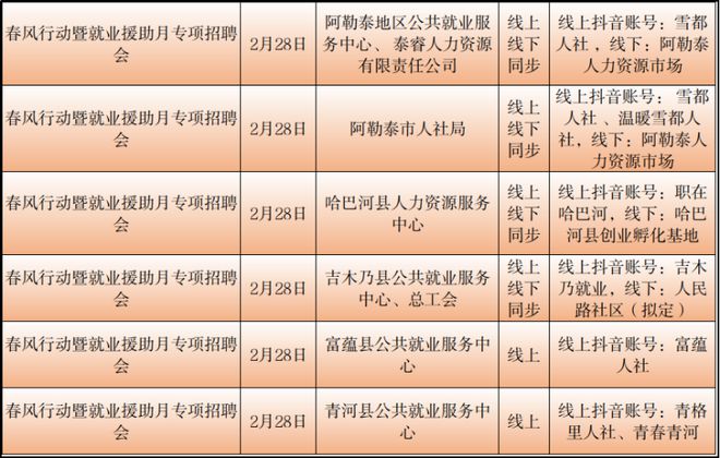 巴音孟克街道最新招聘信息全面解析