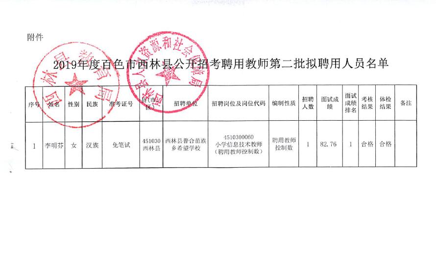 西林縣教育局人事調(diào)整重塑教育格局，引領(lǐng)未來教育之光