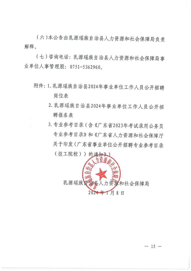 勐臘縣特殊教育事業(yè)單位人事任命動態(tài)更新