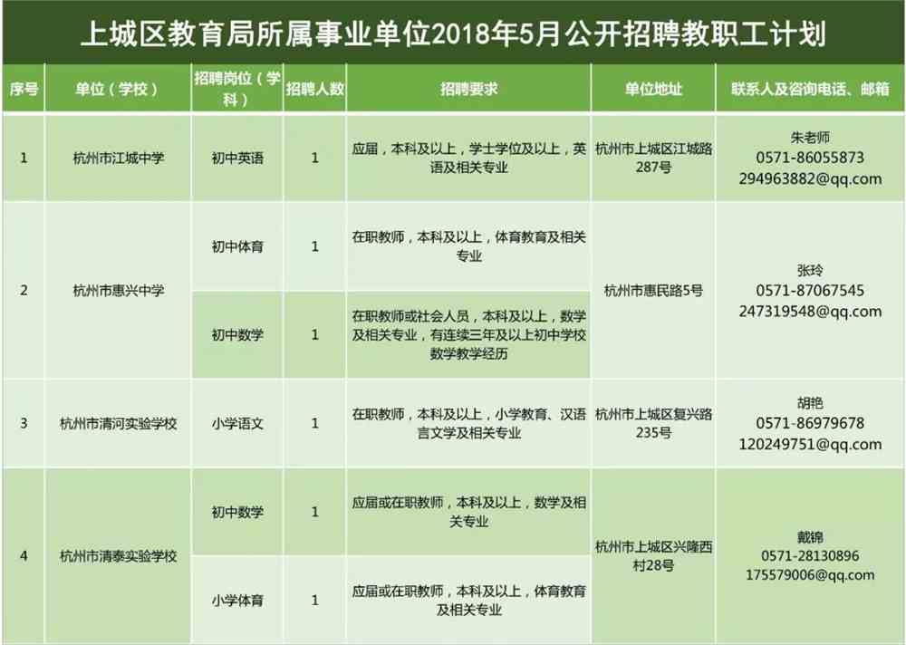 南安市特殊教育事業(yè)單位最新招聘啟事概覽