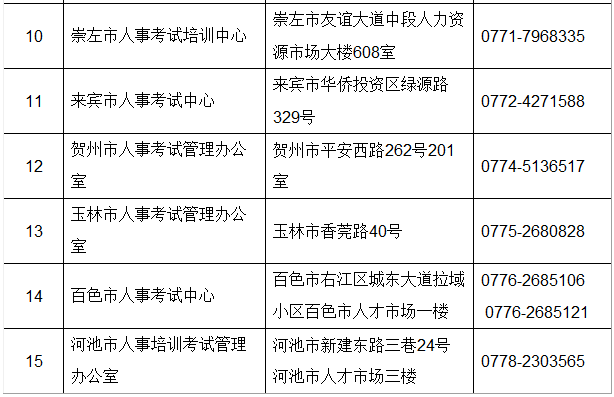 元陽縣級公路維護監(jiān)理事業(yè)單位發(fā)展規(guī)劃展望