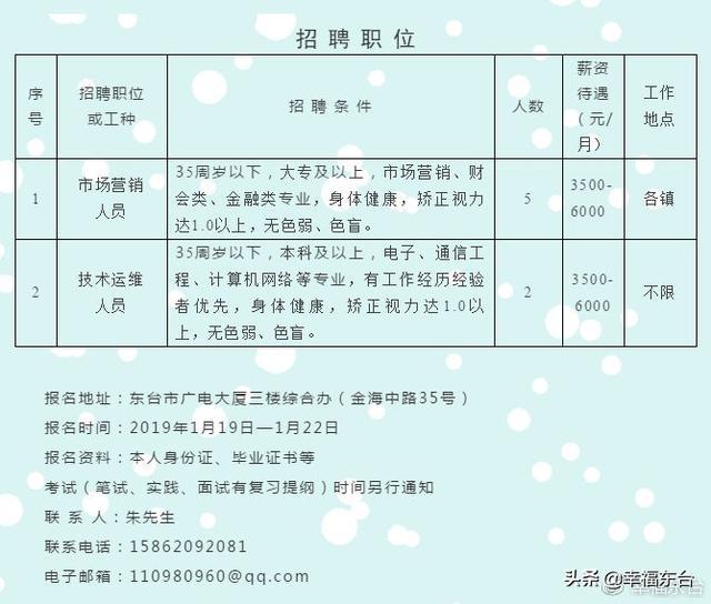 崗子鄉(xiāng)最新招聘信息匯總