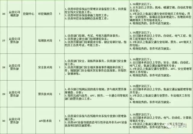 三臺(tái)縣特殊教育事業(yè)單位招聘最新信息及解讀