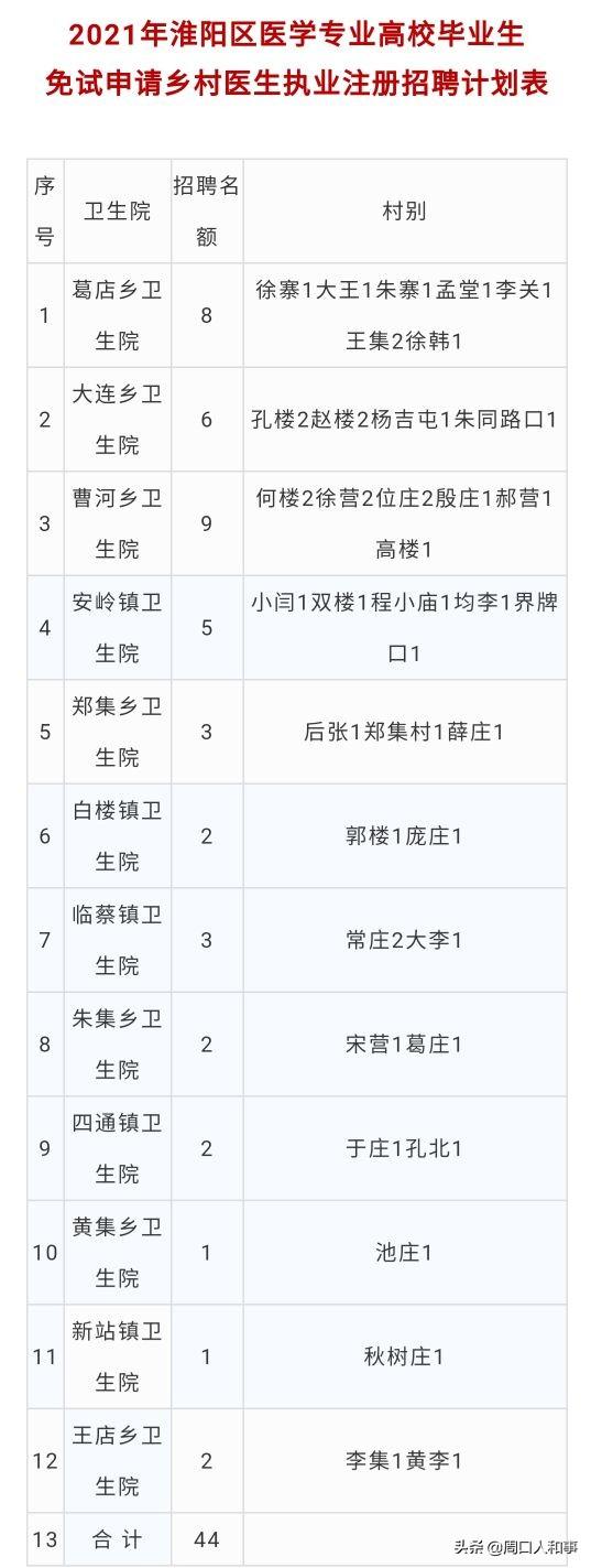 廠房展示 第105頁