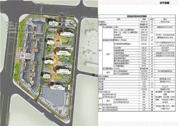蒙城縣自然資源和規(guī)劃局最新項目概覽