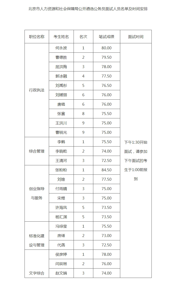 薩嘎縣人力資源和社會(huì)保障局最新發(fā)展規(guī)劃概覽