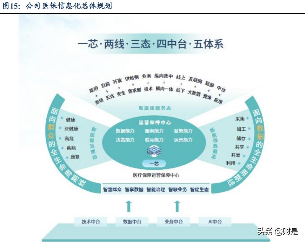 銀海區(qū)科學(xué)技術(shù)和工業(yè)信息化局領(lǐng)導(dǎo)團(tuán)隊(duì)工作展望與最新領(lǐng)導(dǎo)介紹