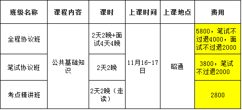 方山縣縣級(jí)公路維護(hù)監(jiān)理事業(yè)單位招聘啟事概覽