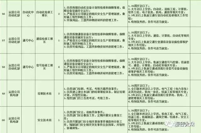 彭州市特殊教育事業(yè)單位招聘公告及解讀