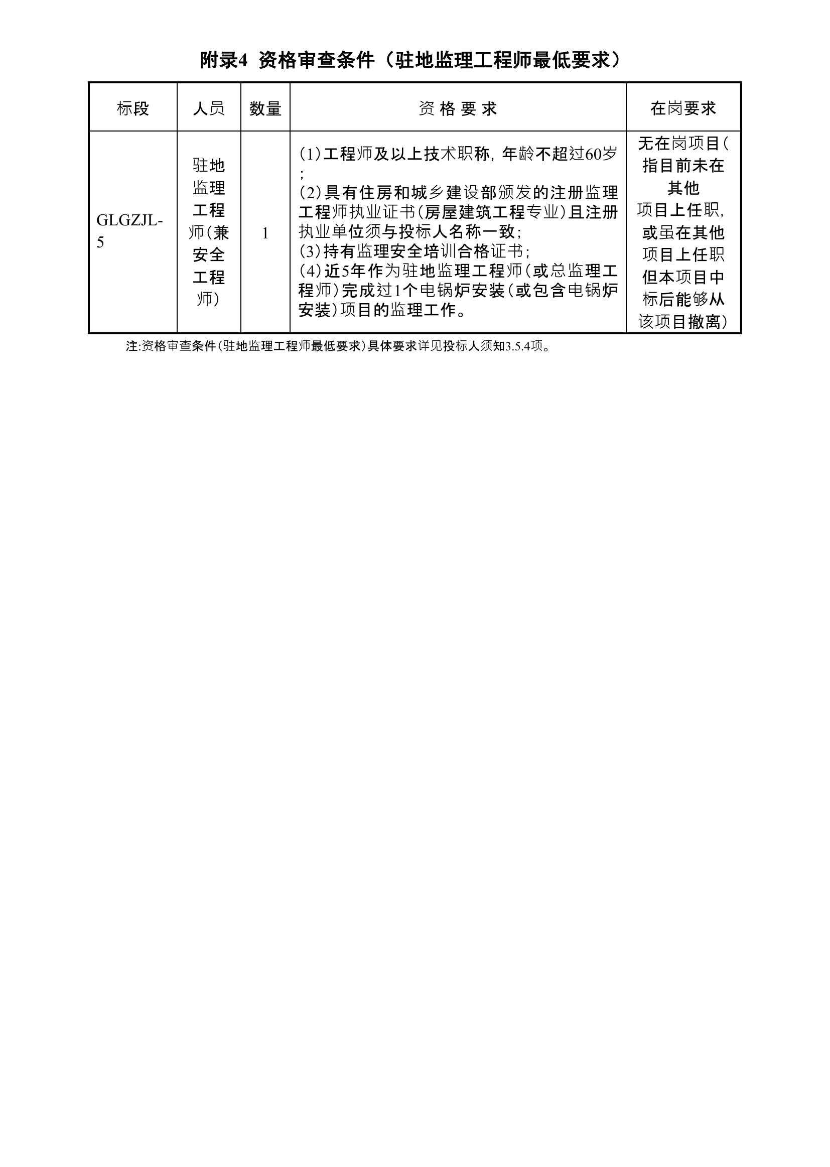莒縣級公路維護監(jiān)理事業(yè)單位發(fā)展規(guī)劃展望