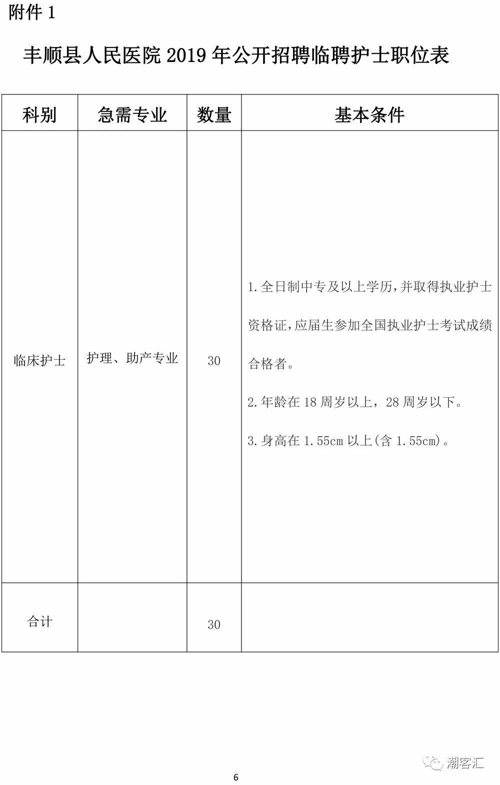 豐順縣人民政府辦公室最新招聘信息全面解析