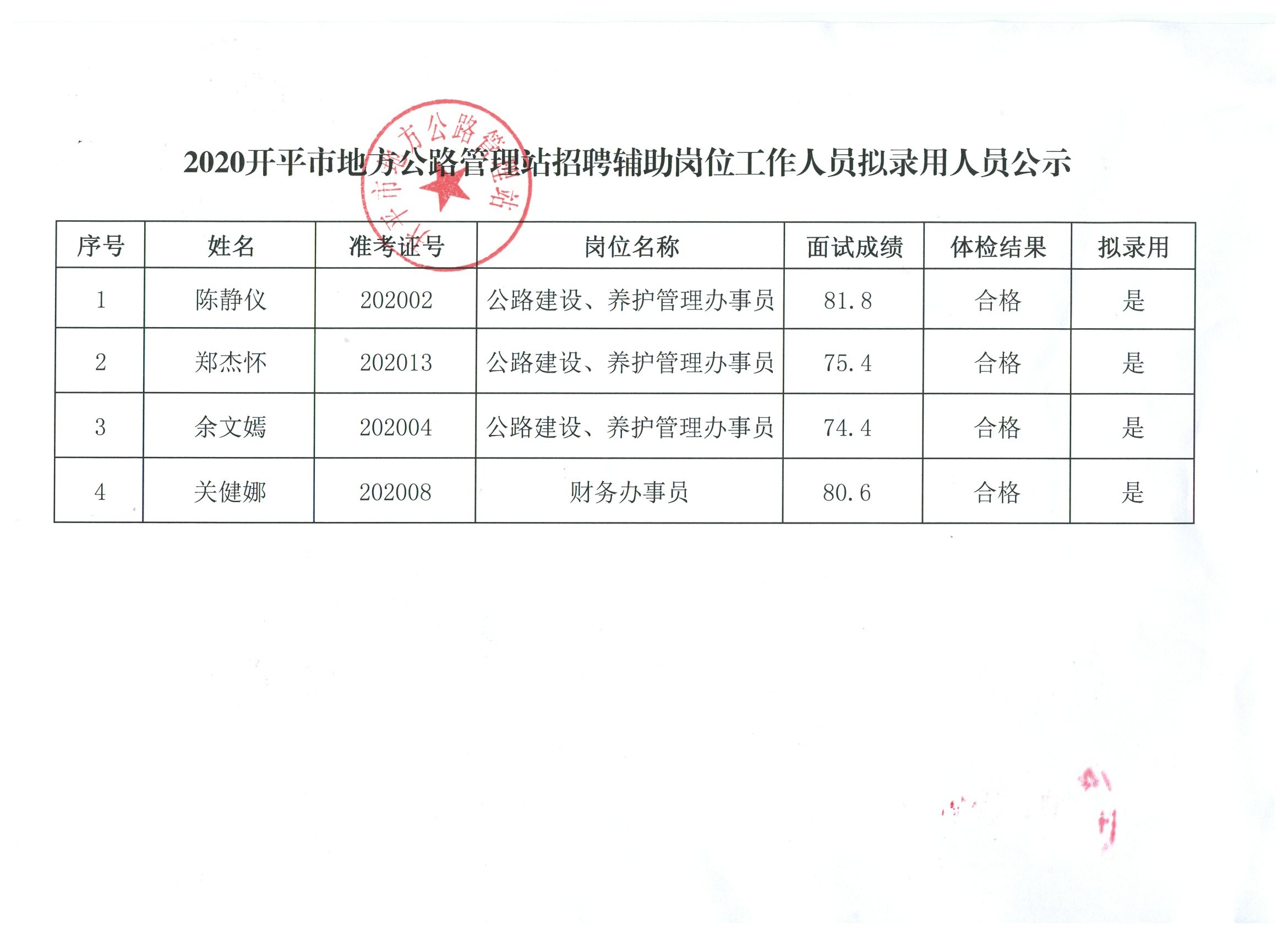 2025年2月 第76頁